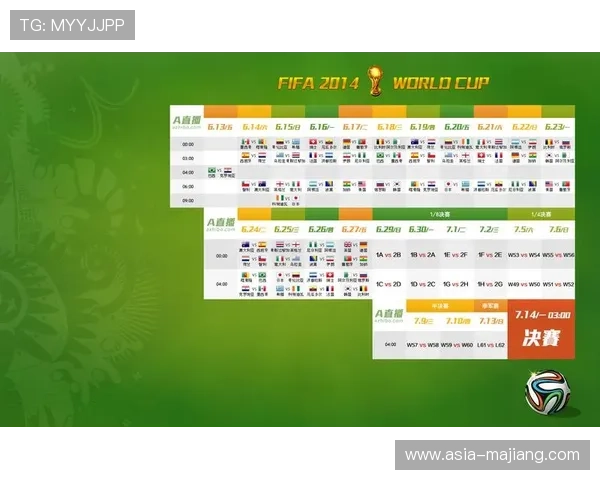 国际比赛日窗口调整：FIFA从5个缩减为4个，中超赛程编排应对策略